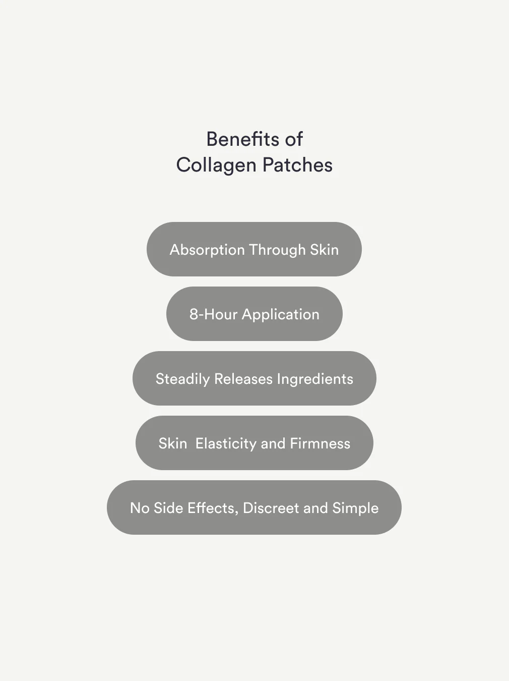 Collagen Patches - Image 5