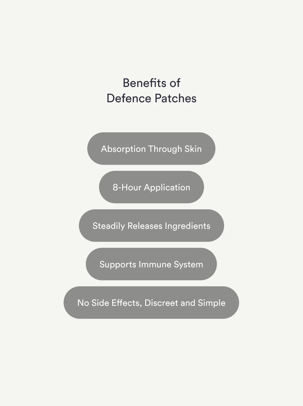 Defence Patches - Image 5