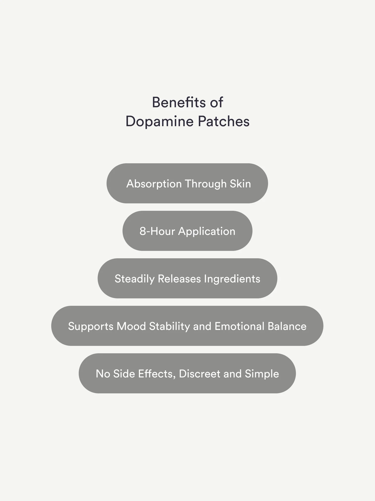 Dopamine Patches - Image 5