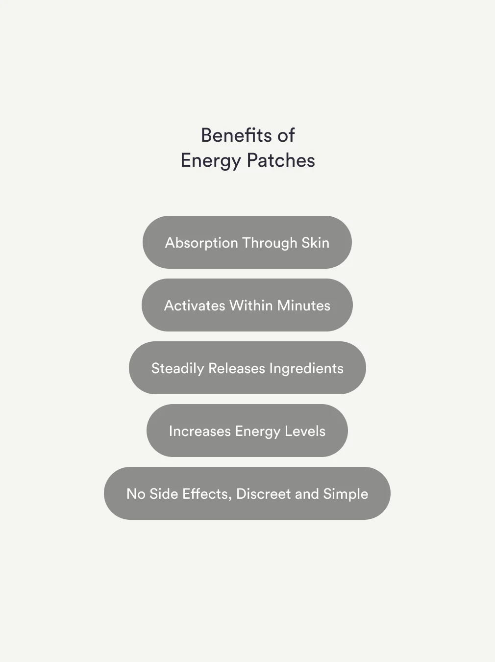 Energy Patches - Image 5
