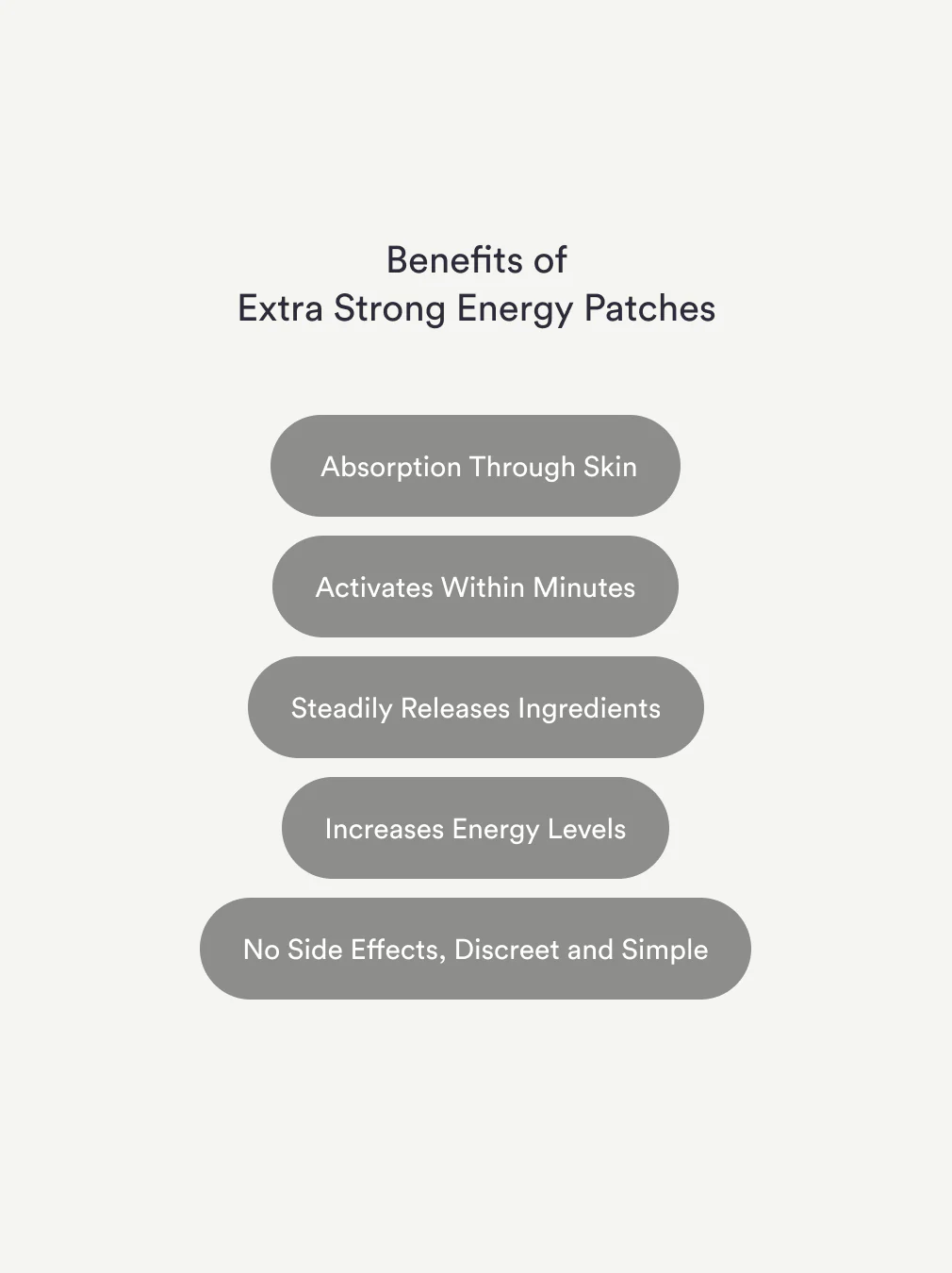 Energy Patches - Extra Strong - Image 5