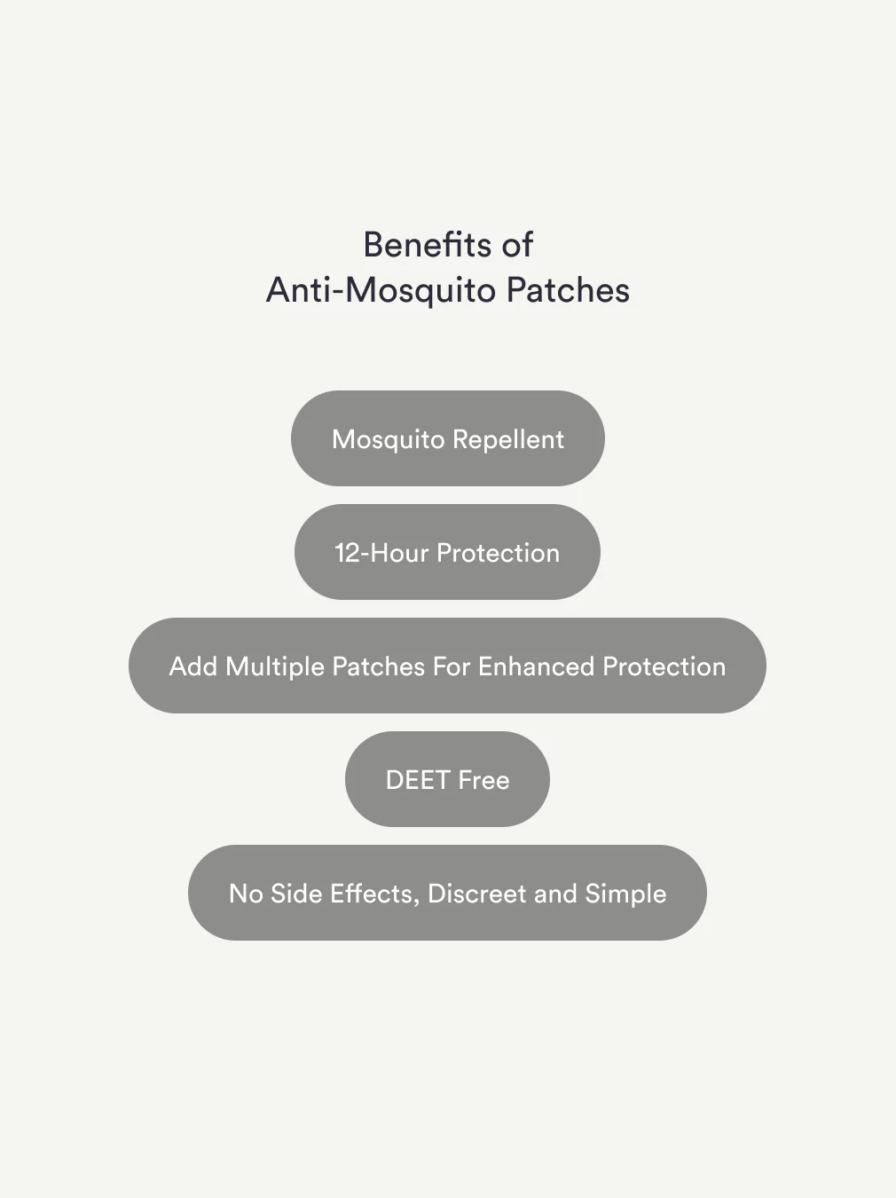 Anti-Mosquito Patches - Image 5