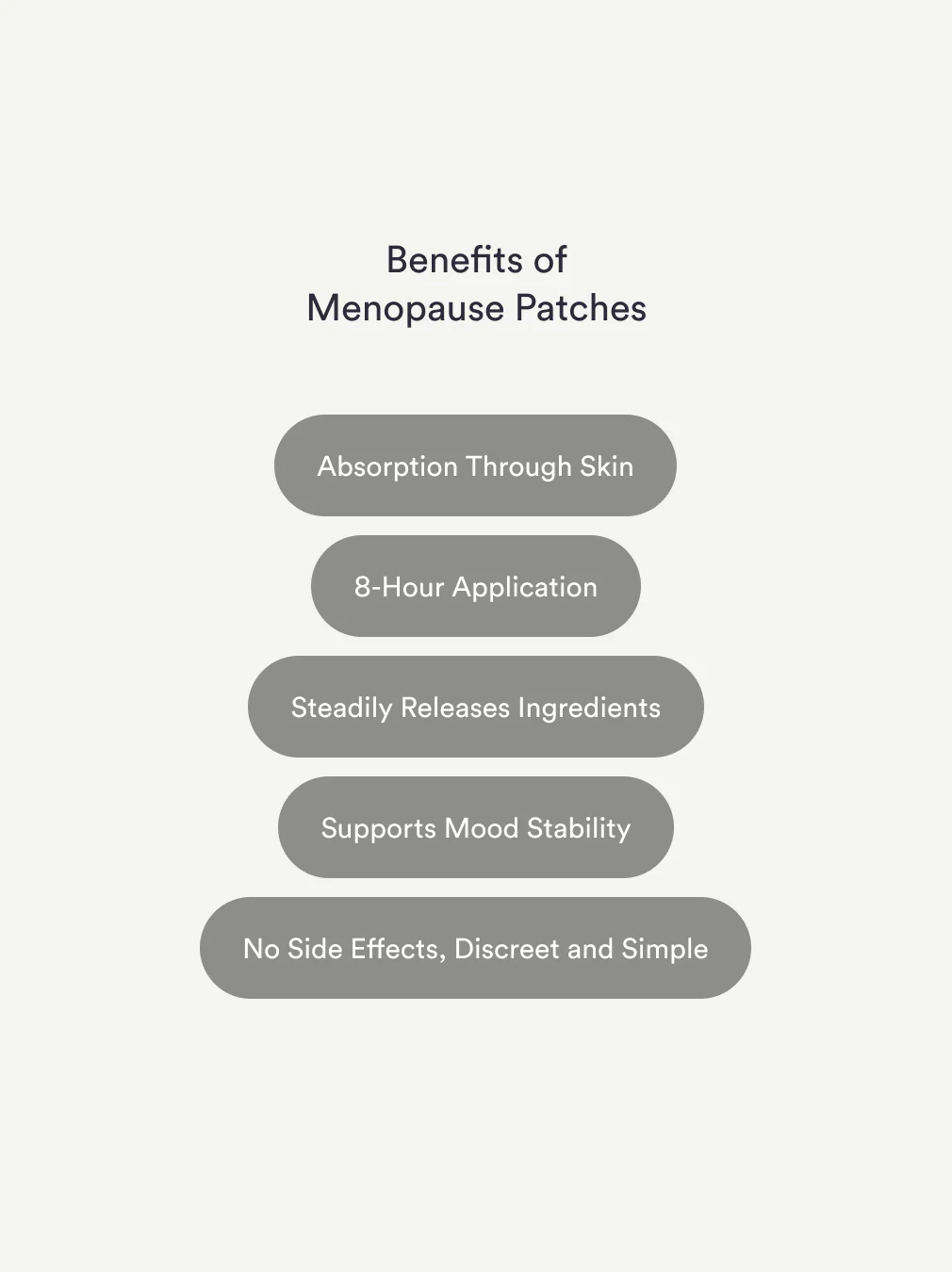 Menopause Patches - Image 5