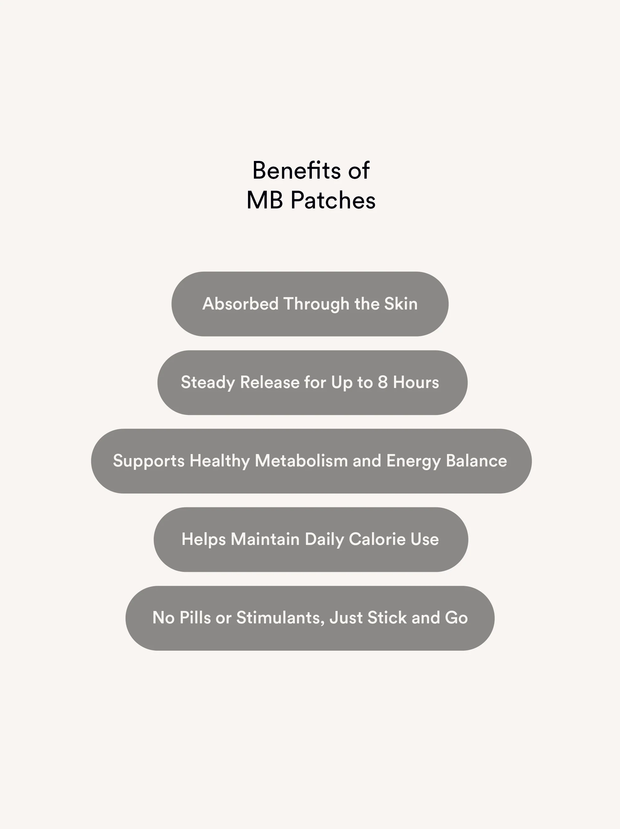 Metabolism Booster Patches - Image 5