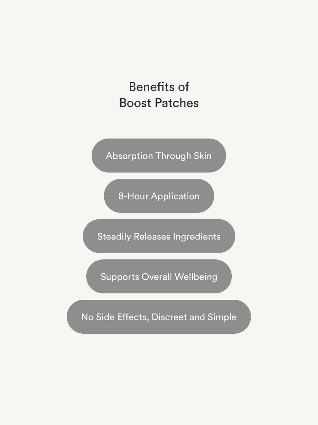 Boost Patches - Image 5