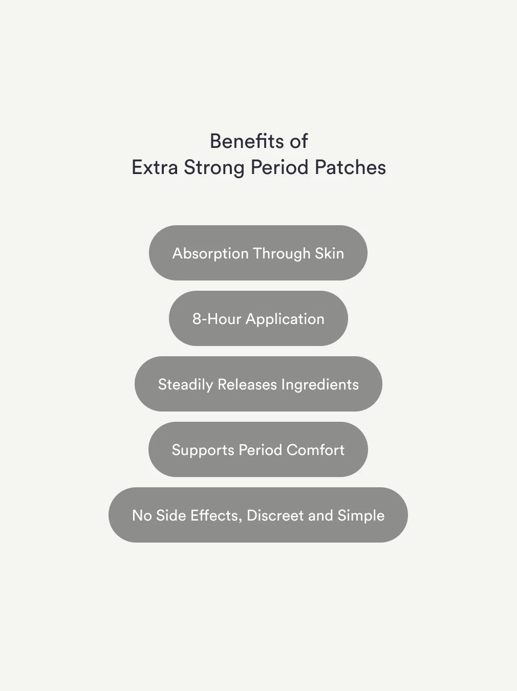 Period Patches - Extra Strong - Image 5
