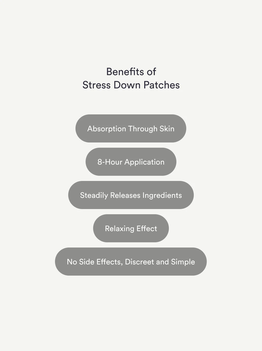 Stress Down Patches - Image 5